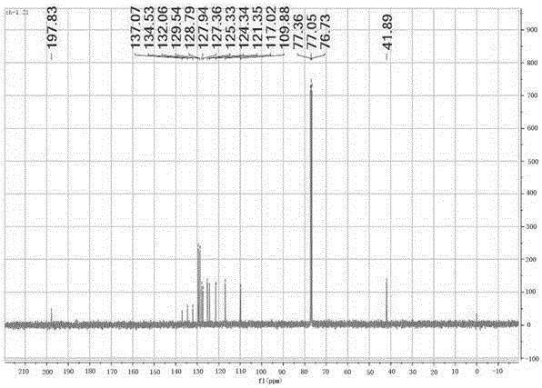 Linear block copolymer, dendritic nano-silver composite and preparation methods of linear block copolymer and dendritic nano-silver composite