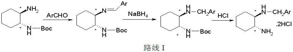 Divalent platinum complex containing aryl hindering group, preparation method and application thereof