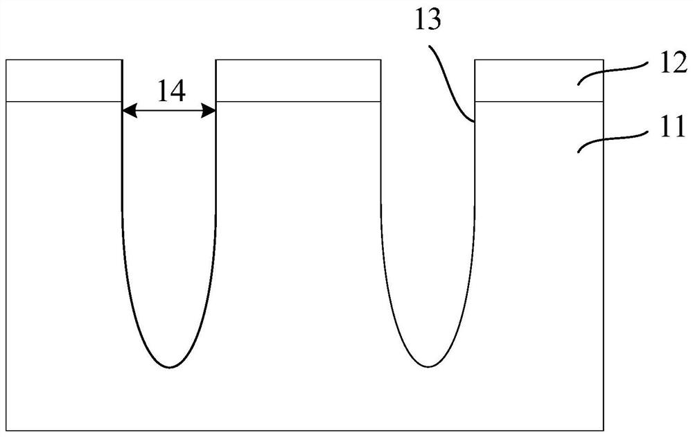 Semiconductor structure and manufacturing method thereof