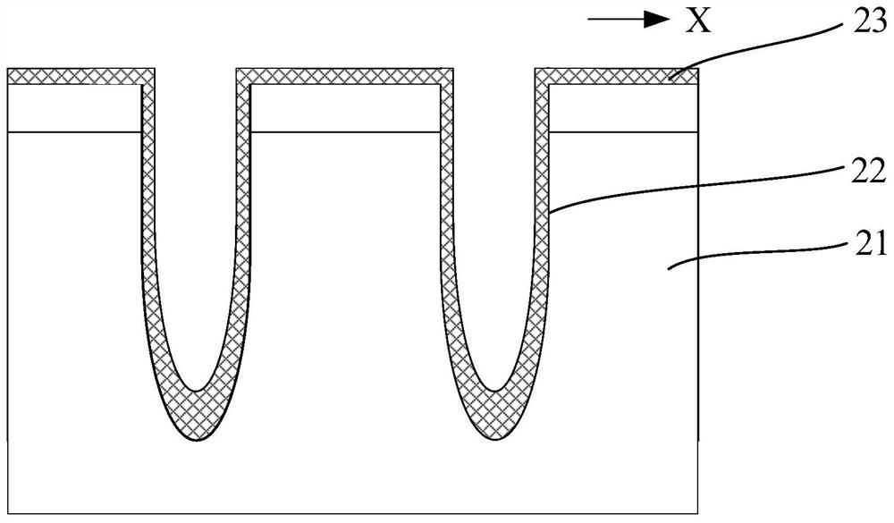 Semiconductor structure and manufacturing method thereof