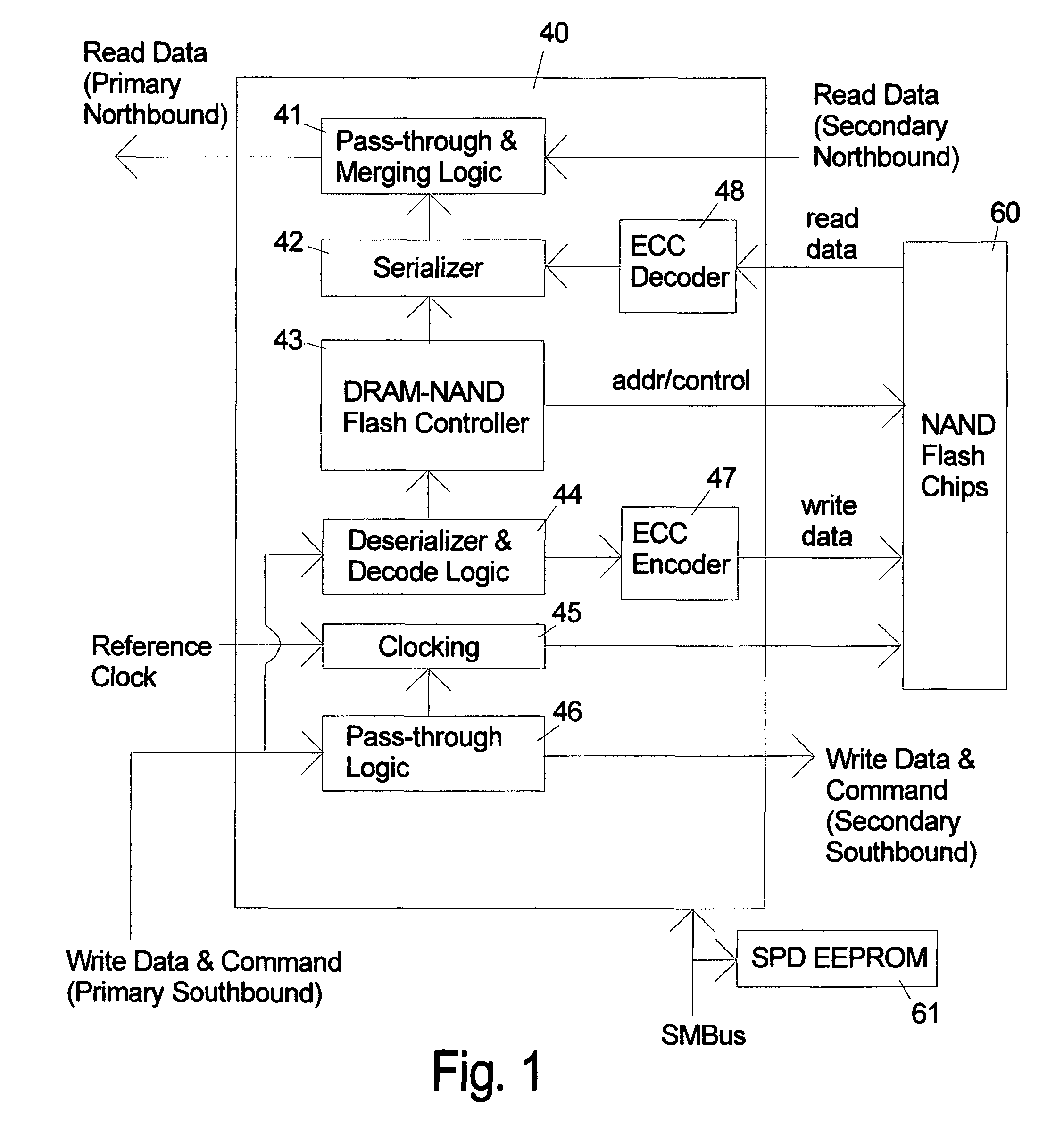 NAND flash module replacement for DRAM module