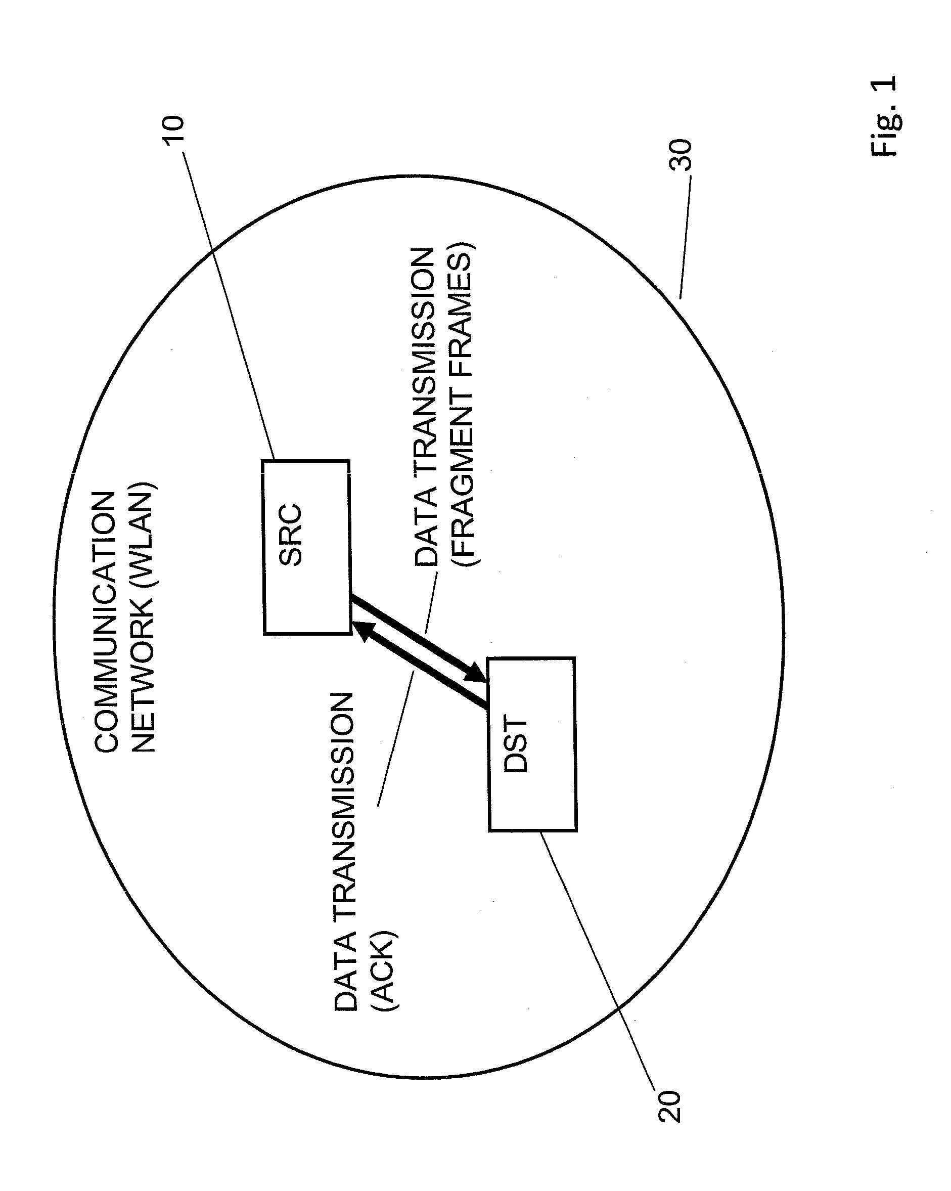 Mechanism for Controlling Data Transmission in Fragmentation Transmission Mode