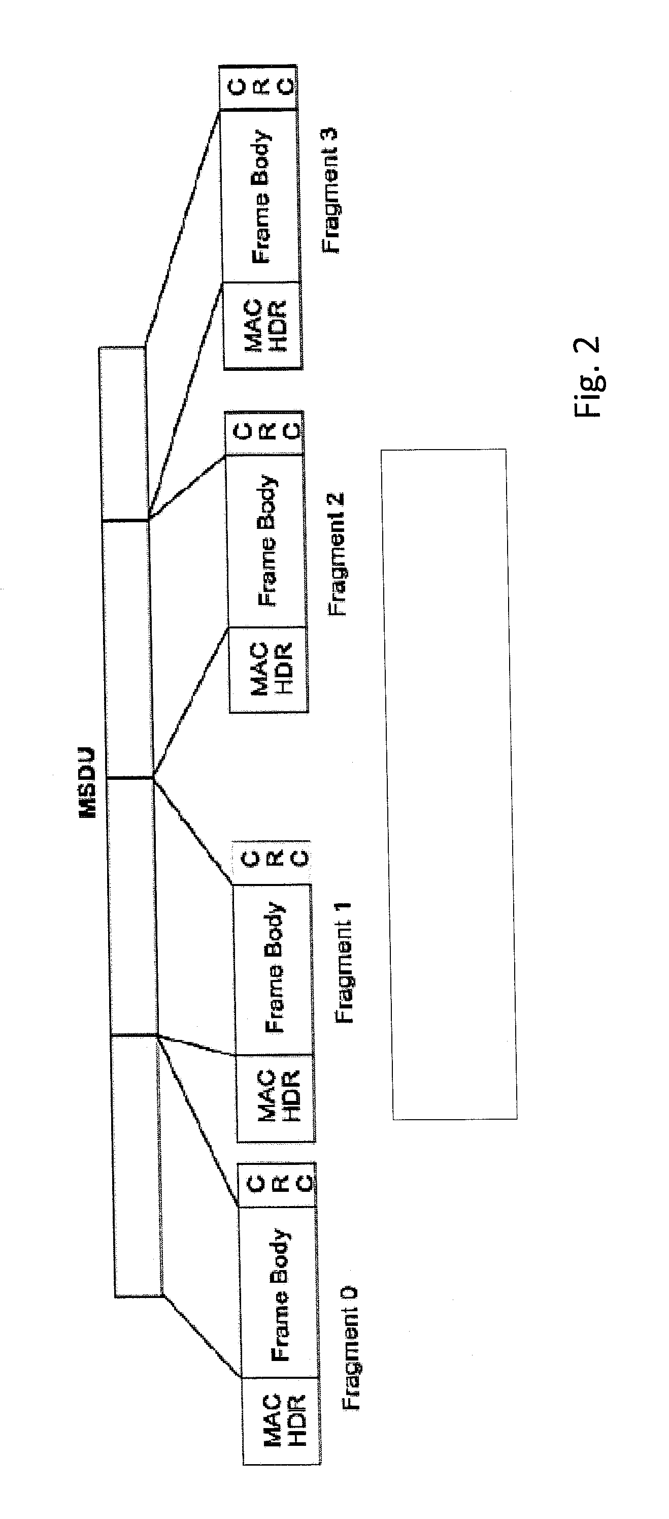 Mechanism for Controlling Data Transmission in Fragmentation Transmission Mode