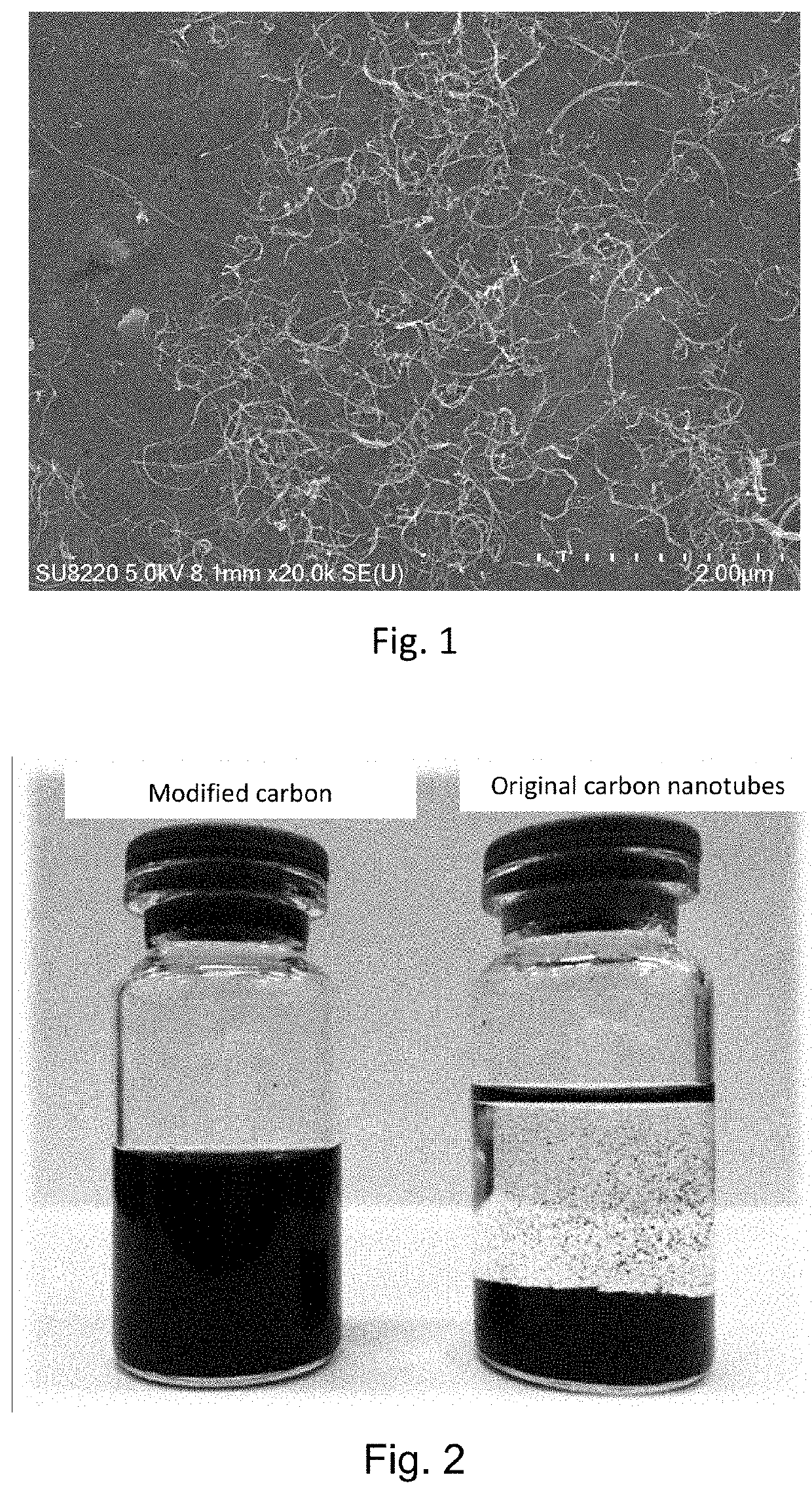 Method for efficiently dispersing carbon nanotube