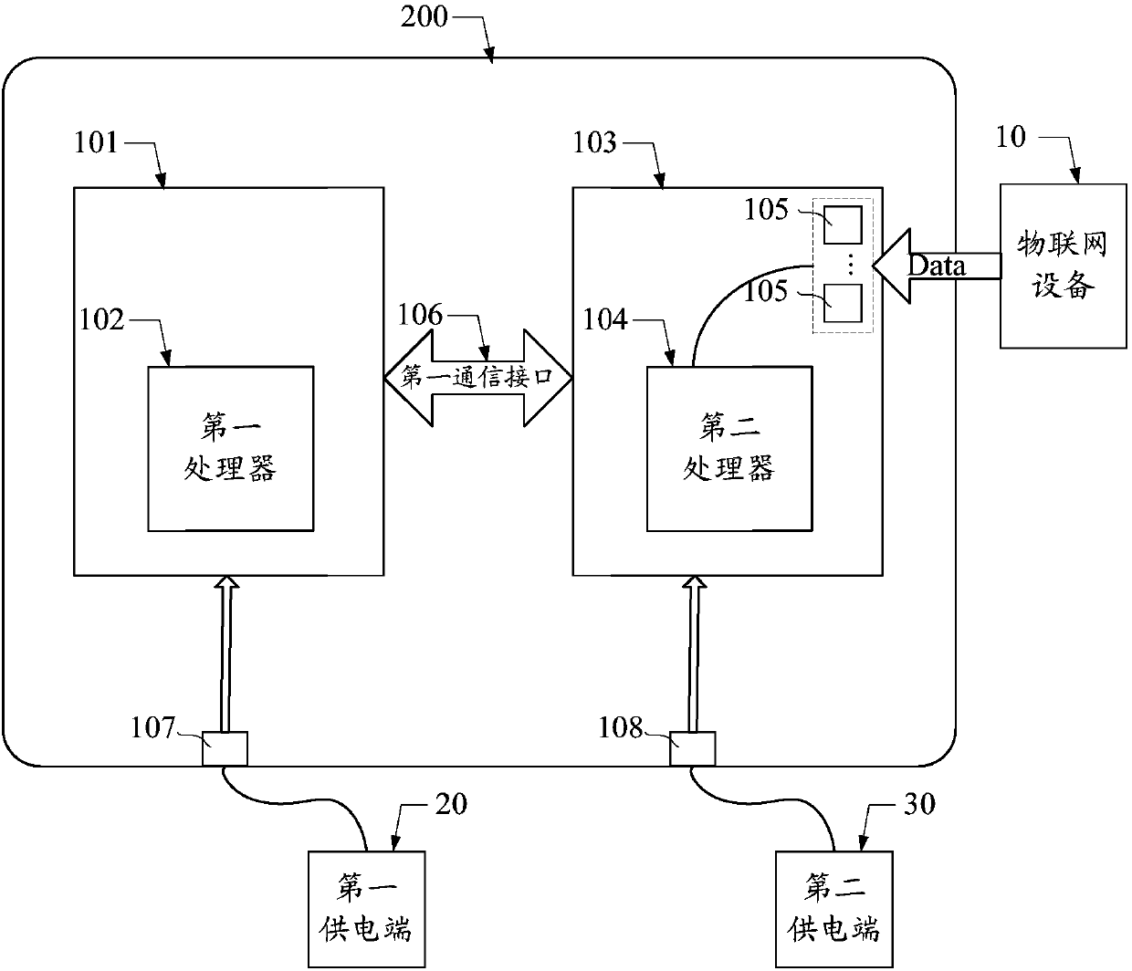 Portable mobile medical terminal and medical communication system