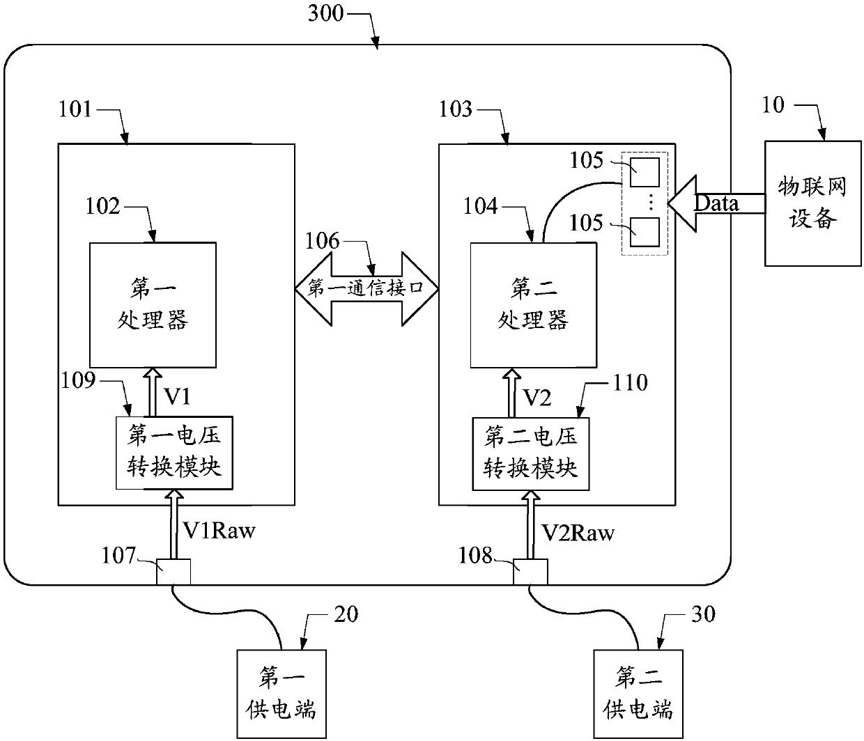 Portable mobile medical terminal and medical communication system