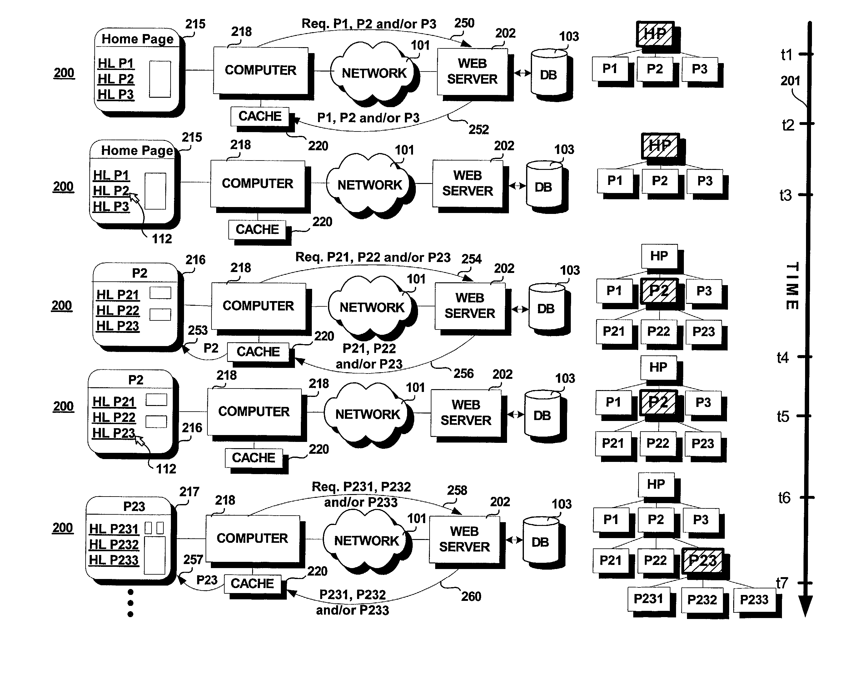 Methods and systems for preemptive and predictive page caching for improved site navigation