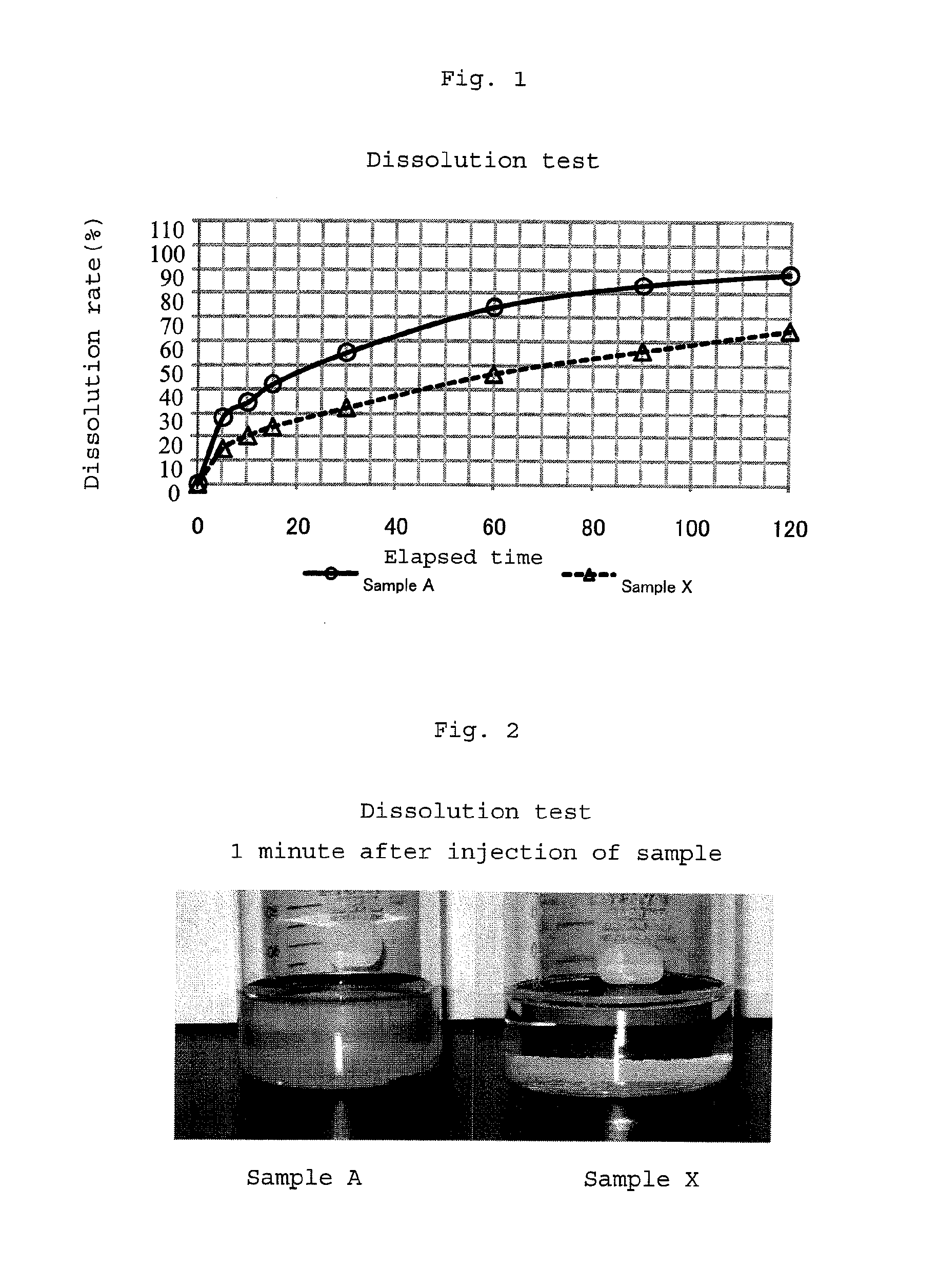 Magnesium oxide granules