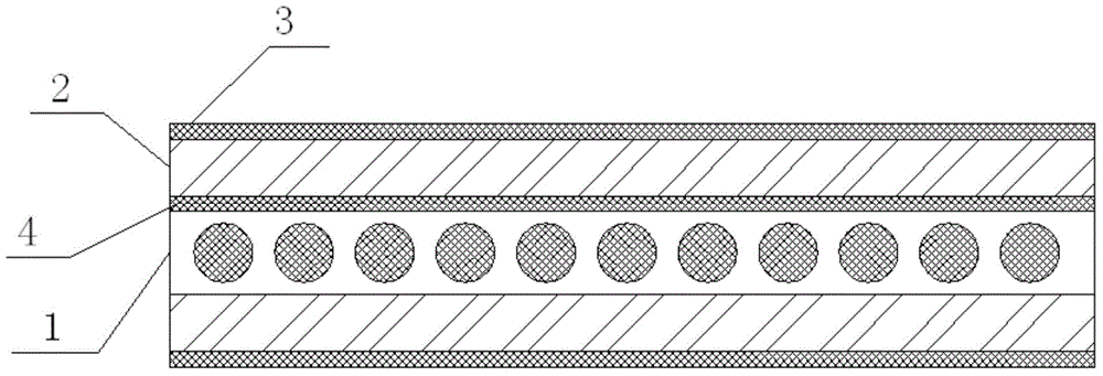 Multi-functional safety protection electric blanket made by polysulfonamide