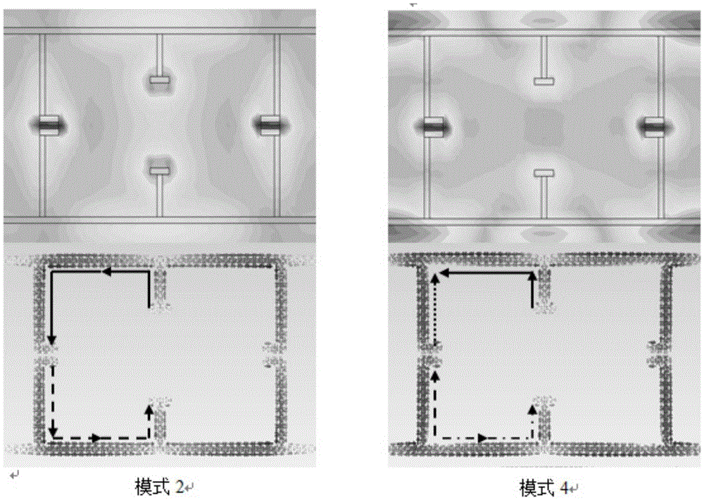 Terahertz multiband modulator based on high electron mobility transistor