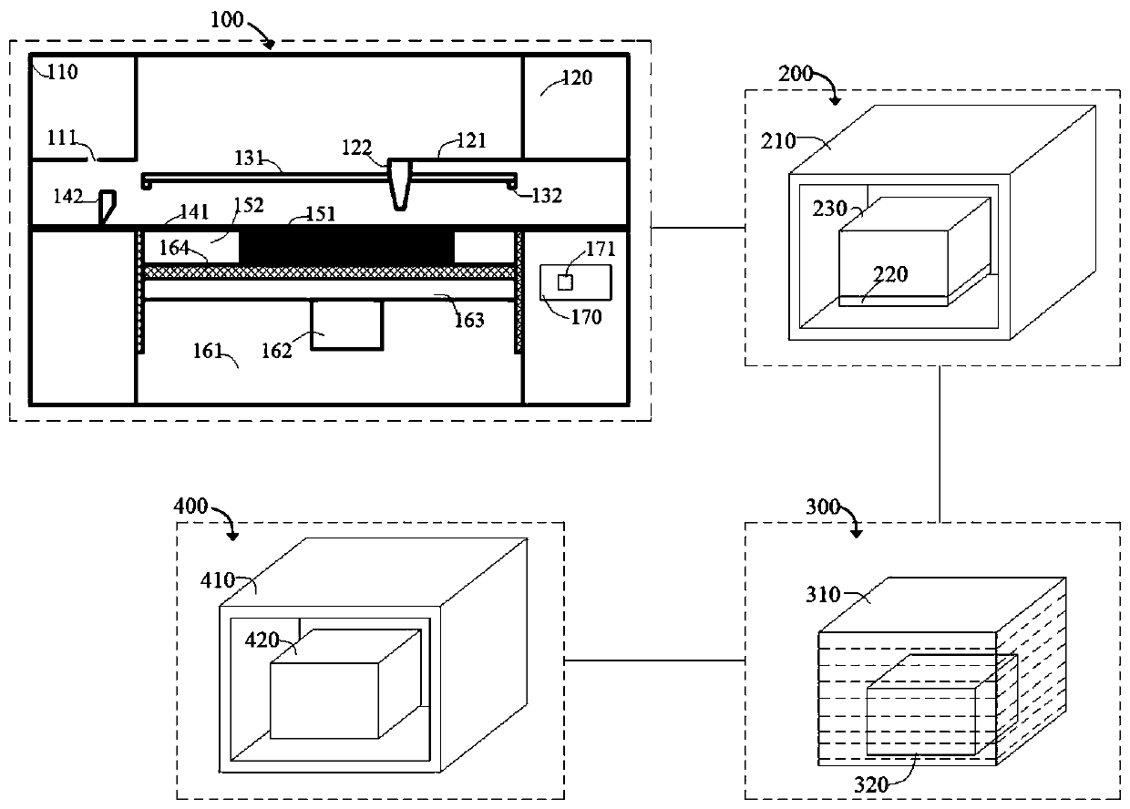 A kind of preparation method of the additive of water-soluble core