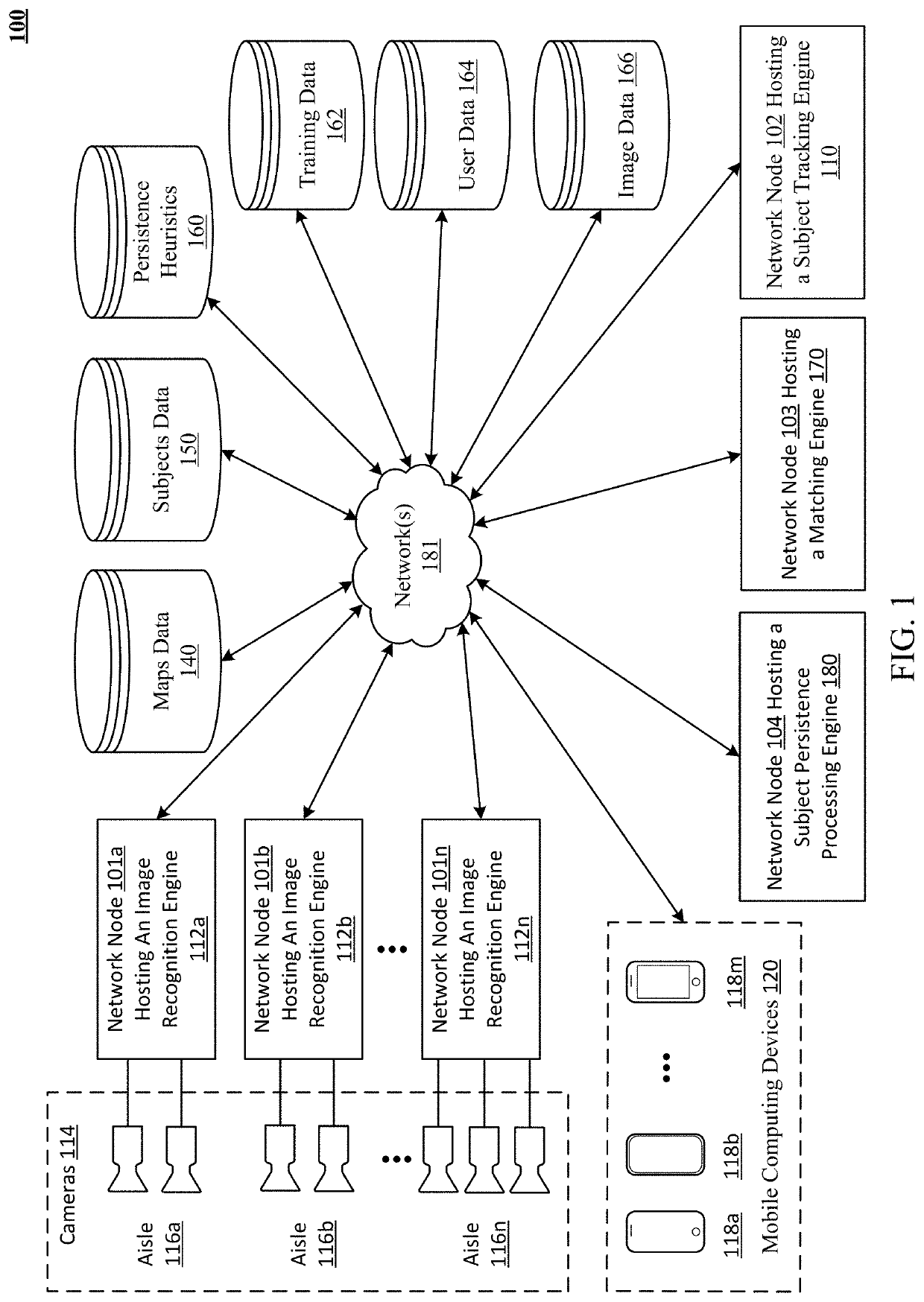 Systems and methods for deep learning-based subject persistence