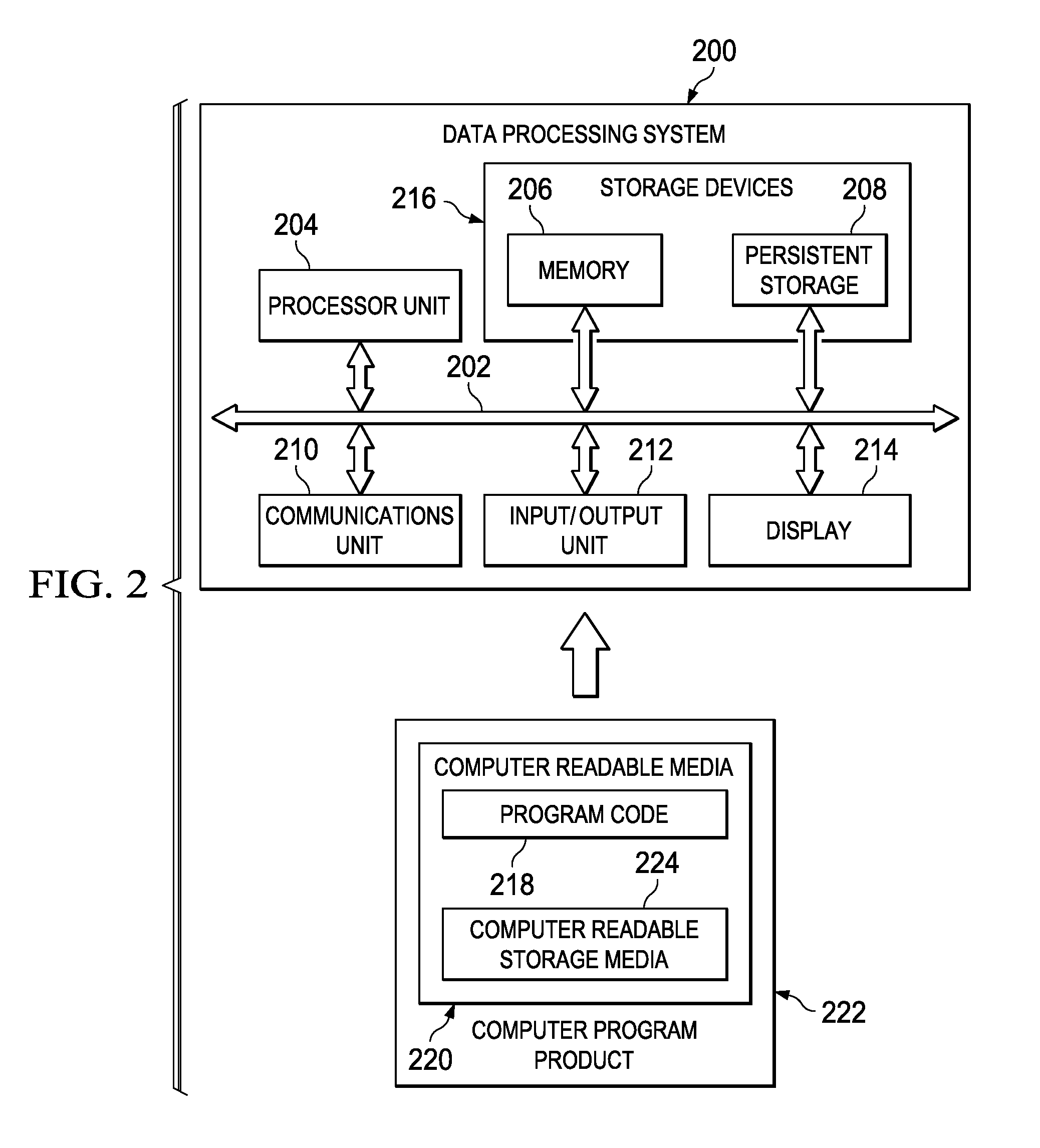 Software management system for network data processing systems