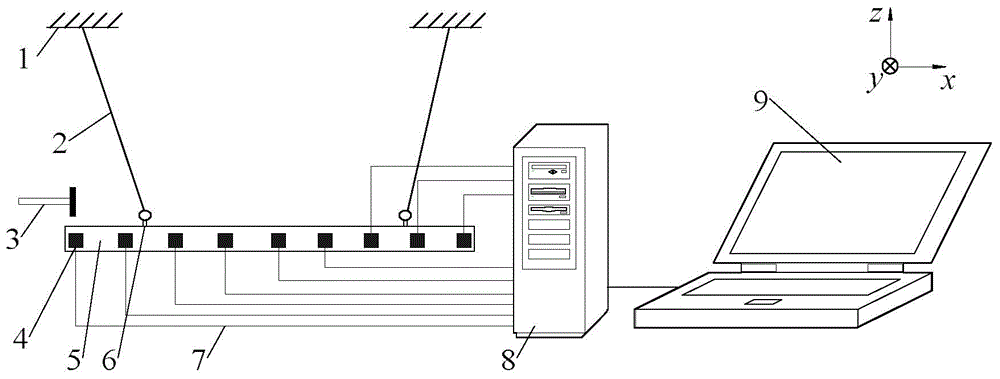 Operation mode analysis experiment method and device based on pulse excitation