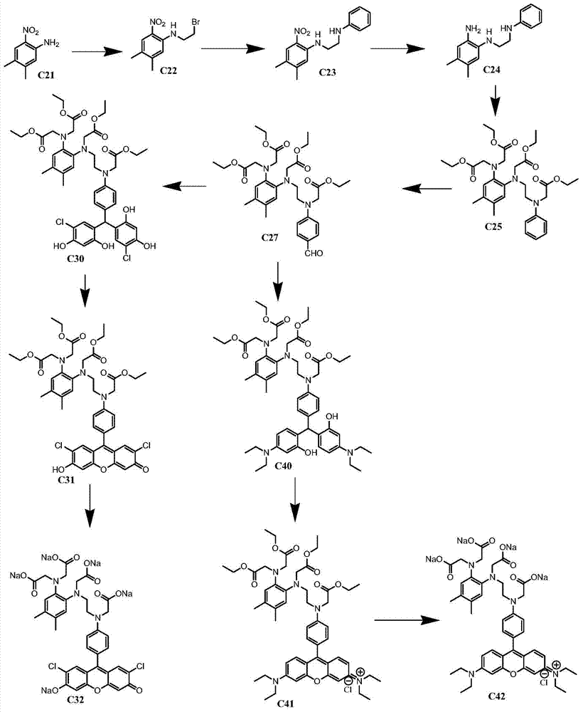 Compound for determining content of metal ions in water environment, and its application