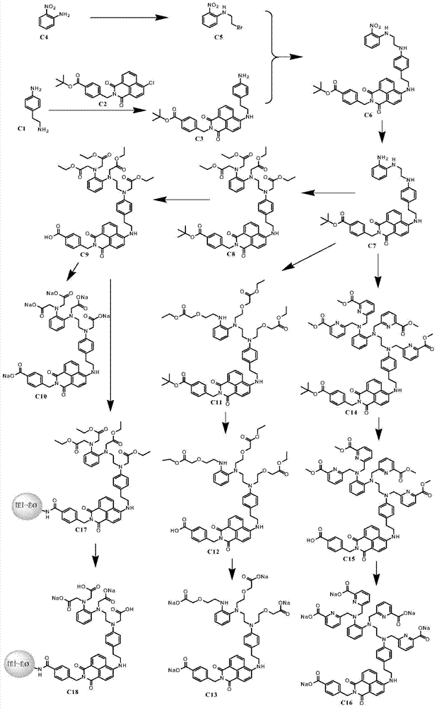 Compound for determining content of metal ions in water environment, and its application