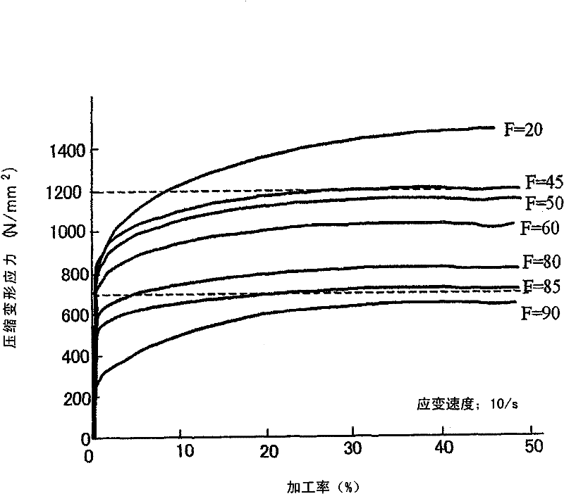 Duplex stainless steel wire rod, steel wire and bolt and manufacturing method thereof