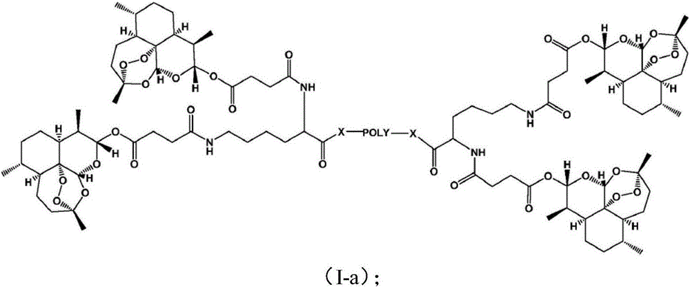 Applications of pegylated artesunate in preparing medicines capable of resisting hepatic pathological changes