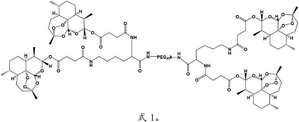 Applications of pegylated artesunate in preparing medicines capable of resisting hepatic pathological changes