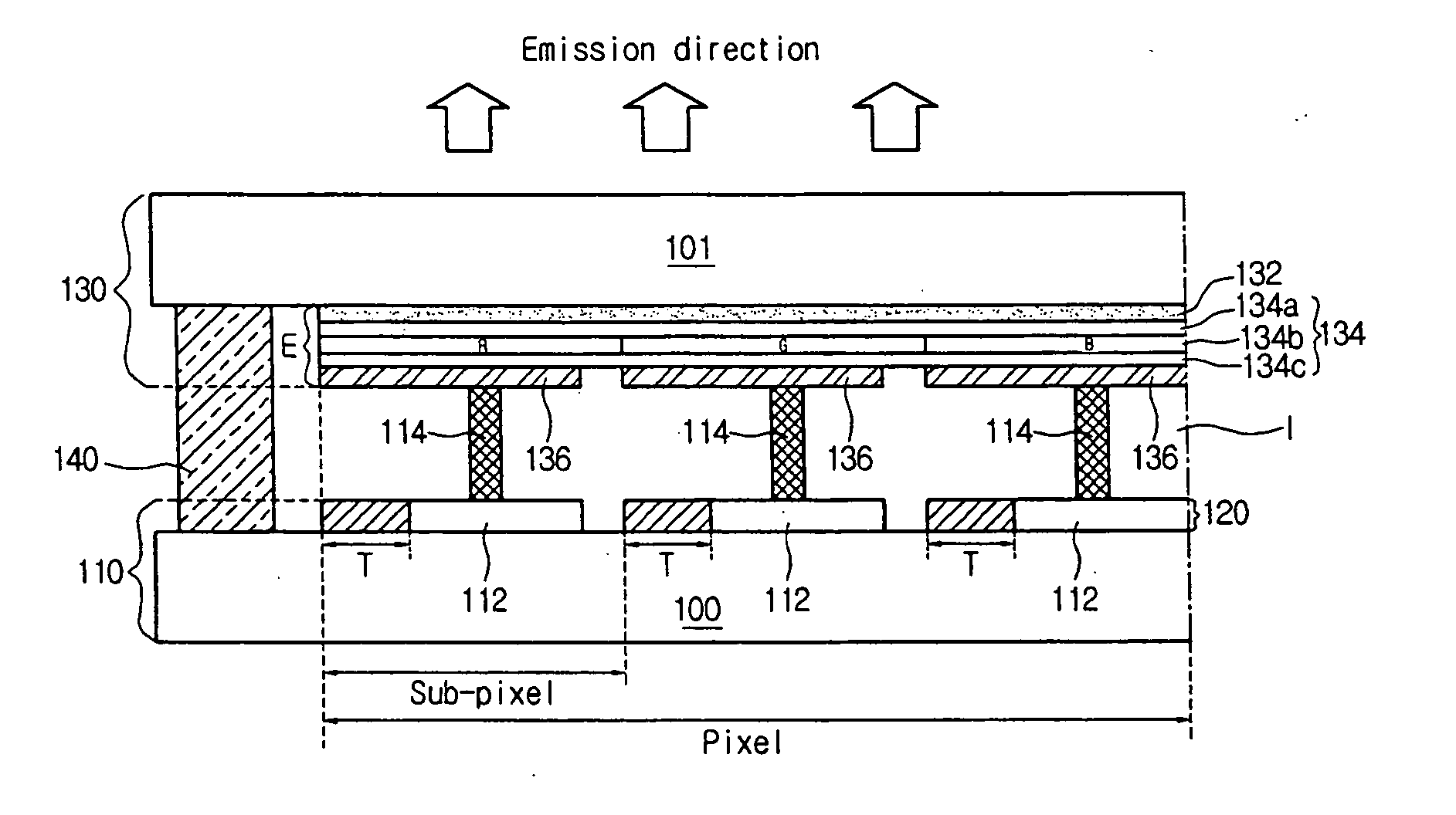 Organic electro luminescence device