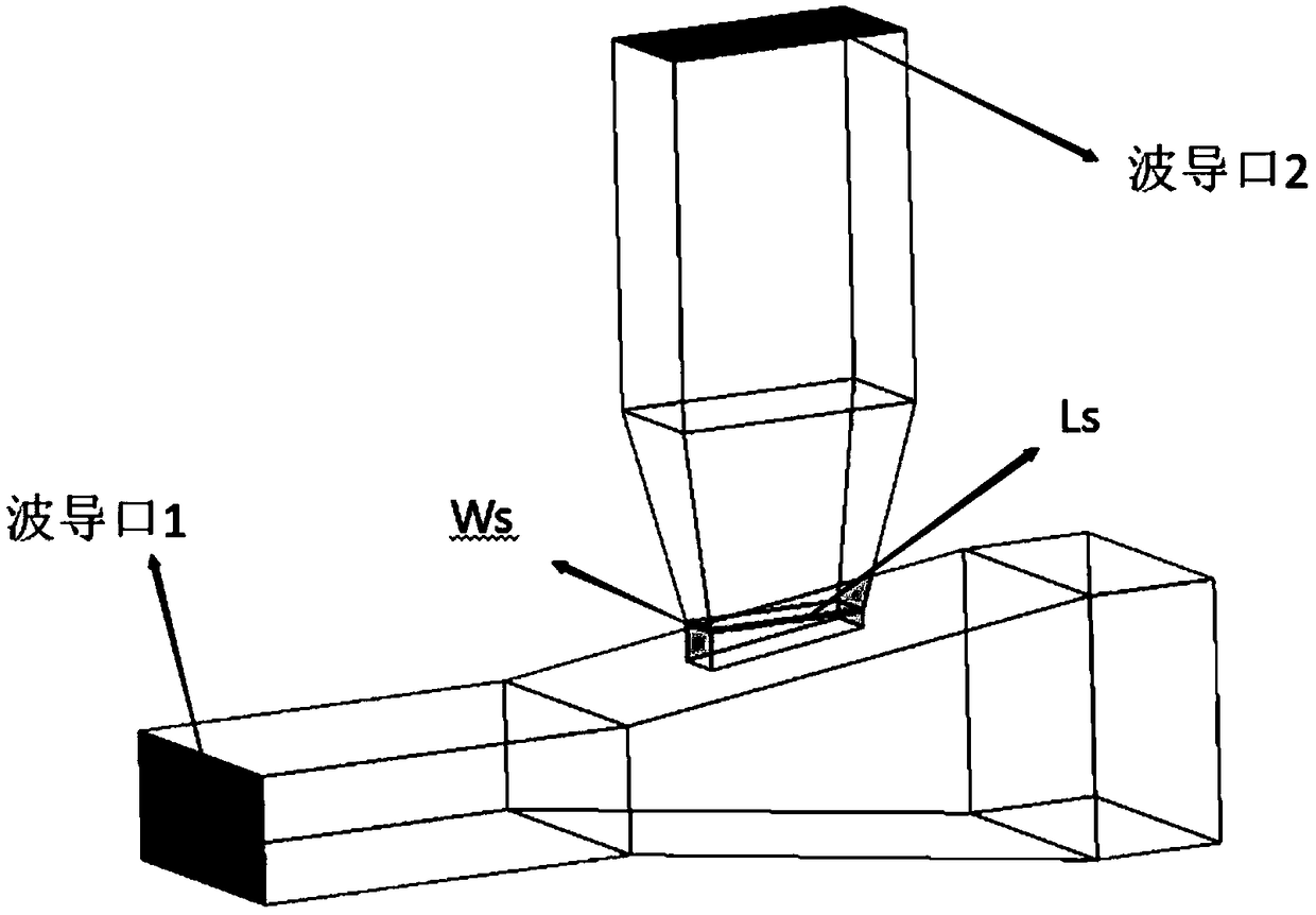 Ku-band dual-polarization radiometer antenna feeder