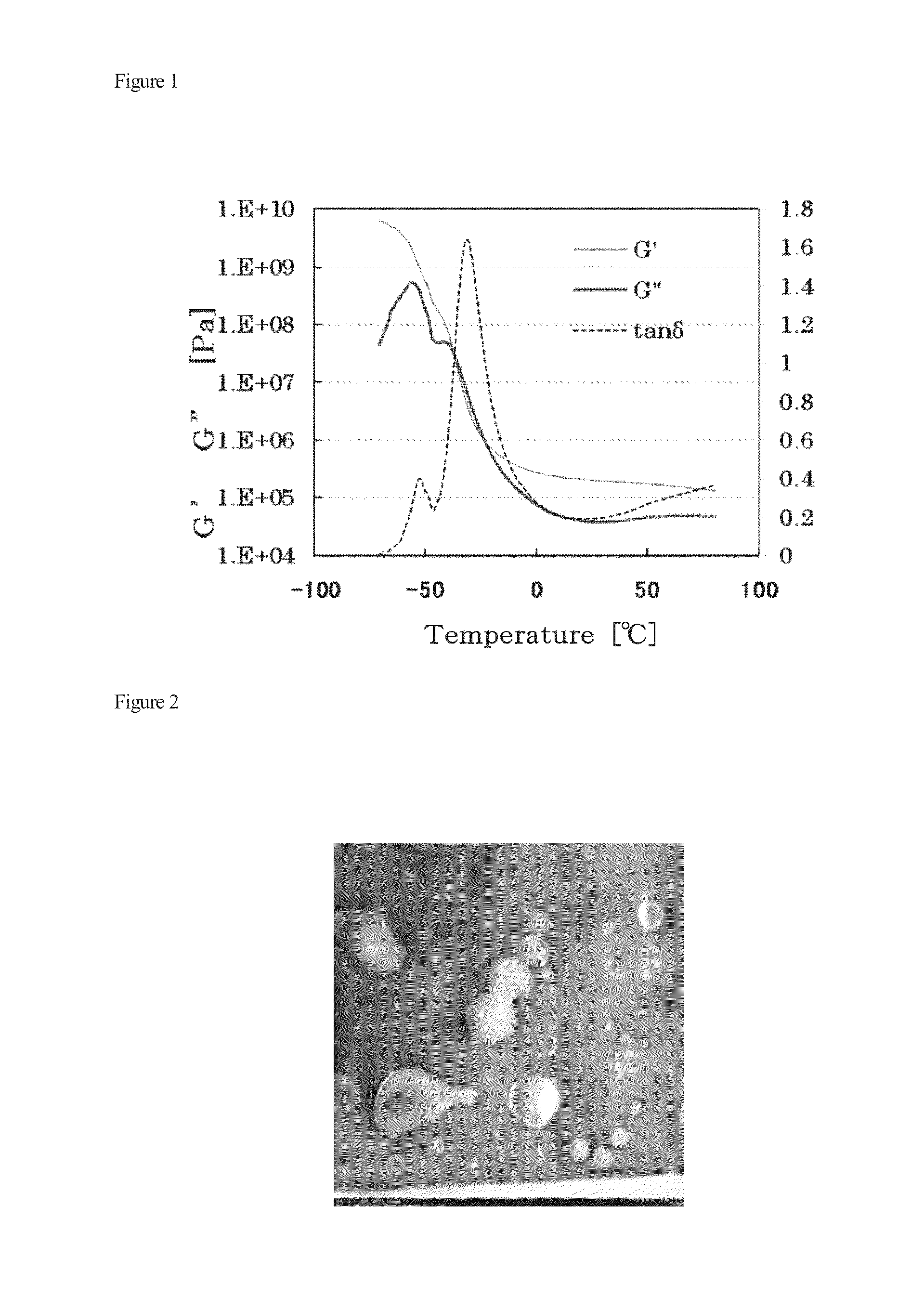 Water-dispersed pressure-sensitive adhesive composition, pressure-sensitive adhesive and pressure-sensitive adhesive sheet