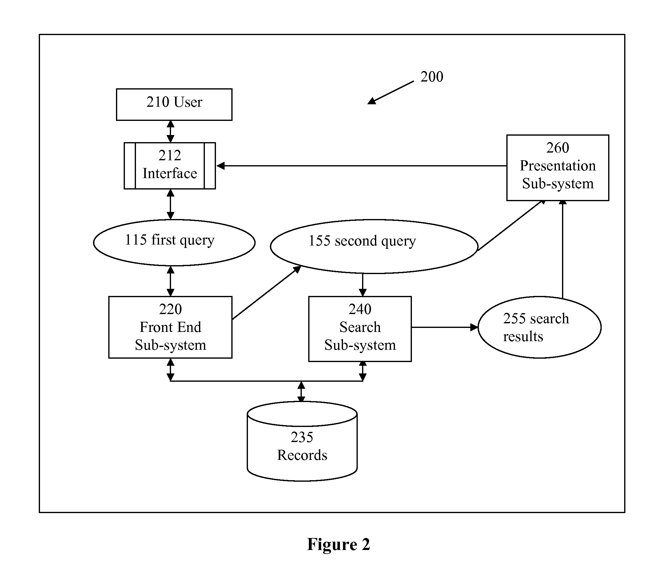 Methods and Apparatus for Entity Search