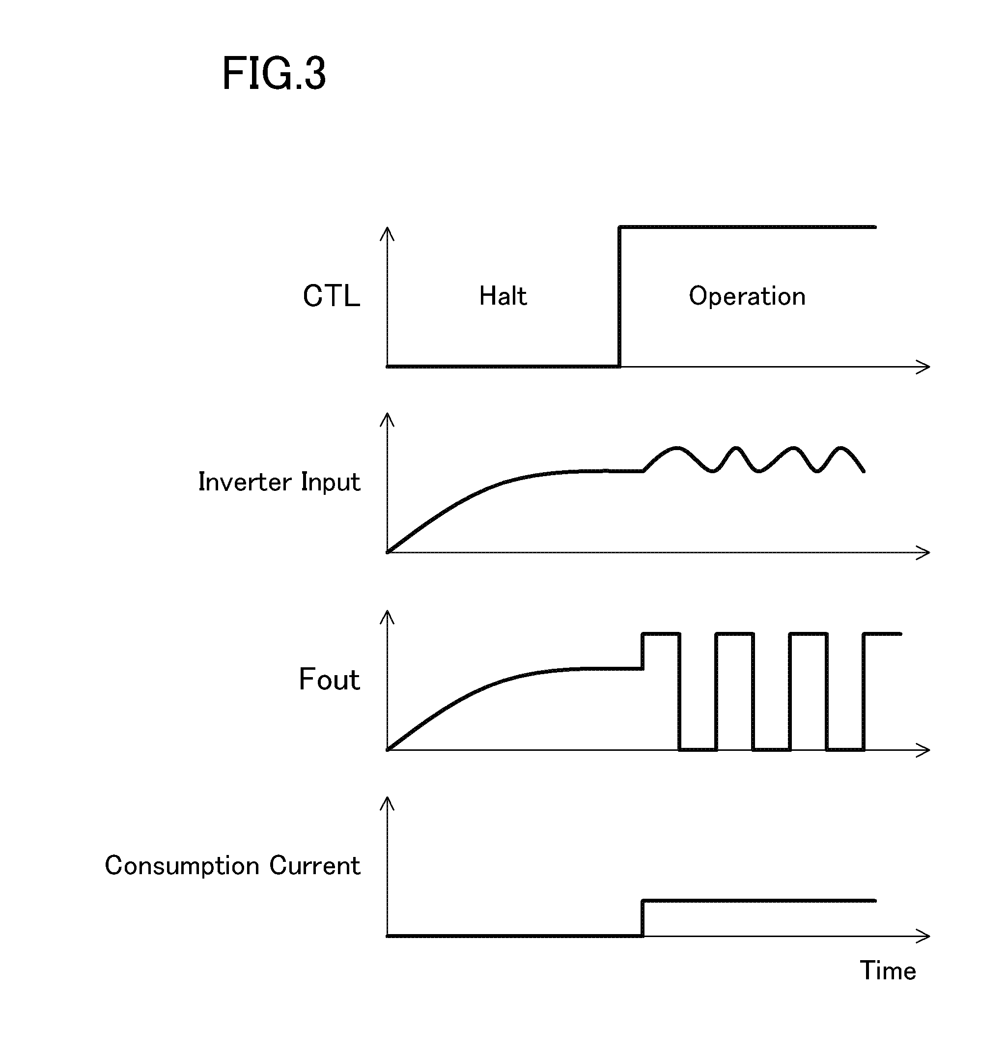 Clock signal amplifier circuit