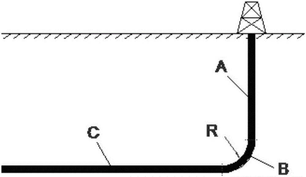 Method for gas extraction by coal seam roof weakening through L-shaped drilling staged fracturing