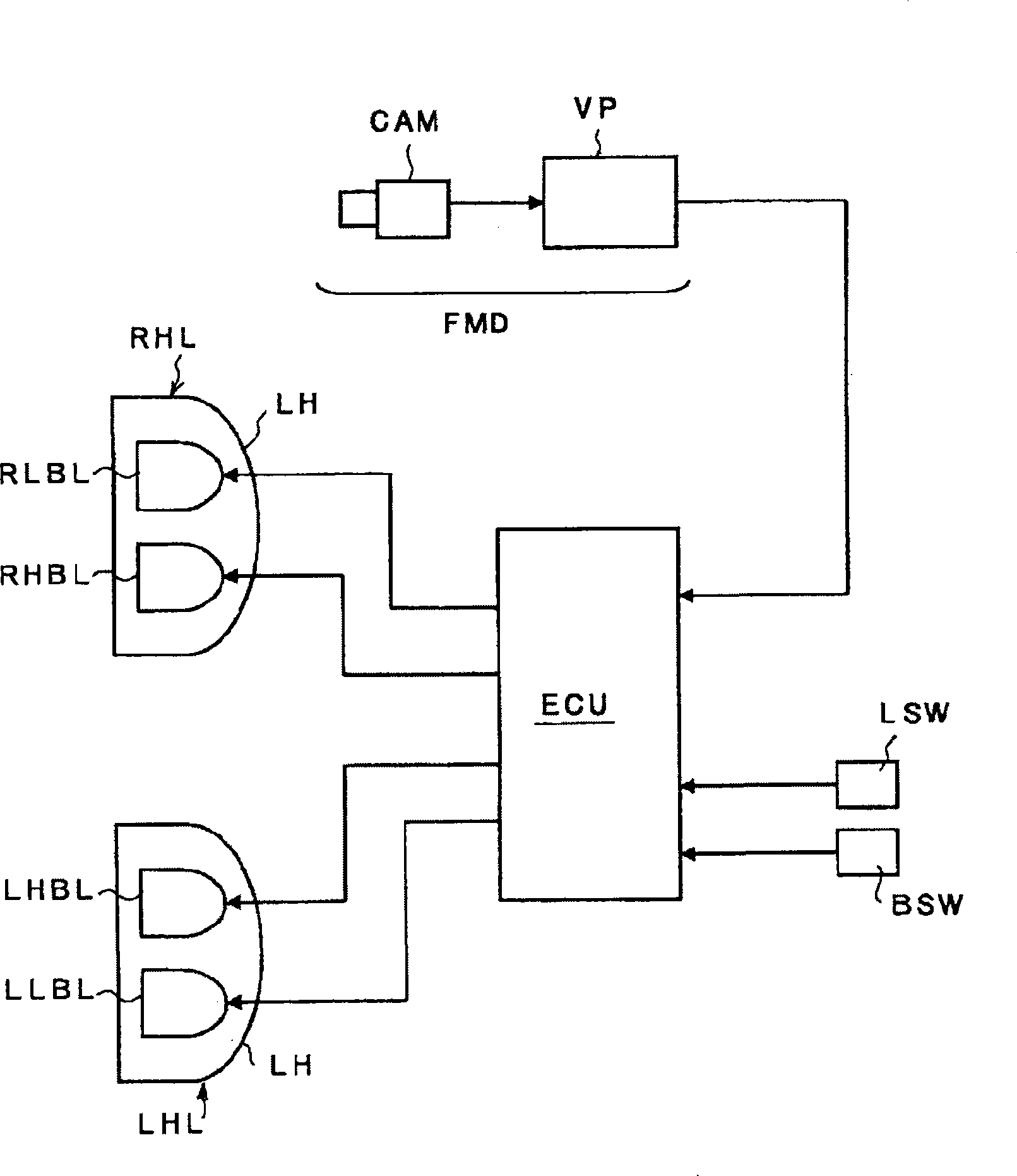 Vehicle lamp