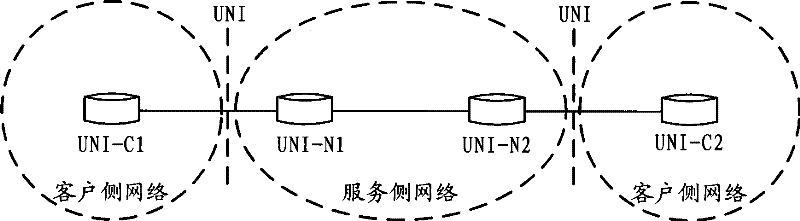 Method, system and device for establishing inter-domain call