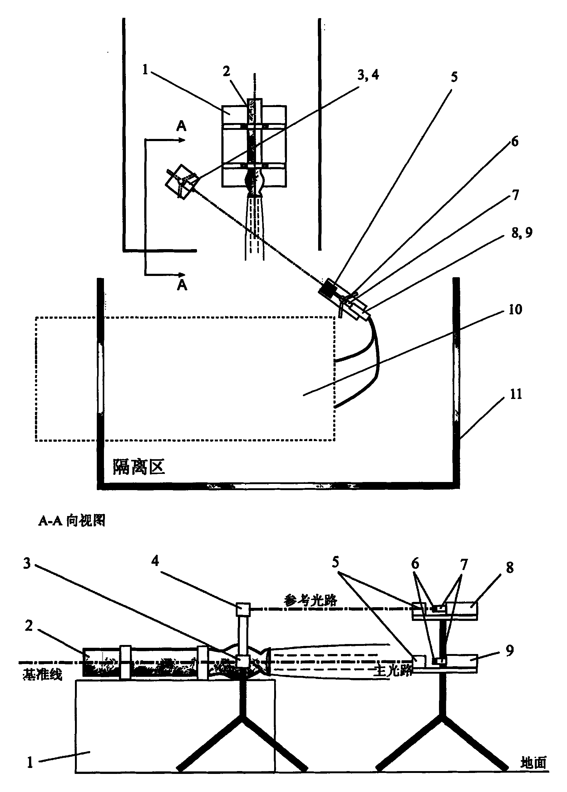 System and method for testing influence of plume field of engine in air to laser transmission