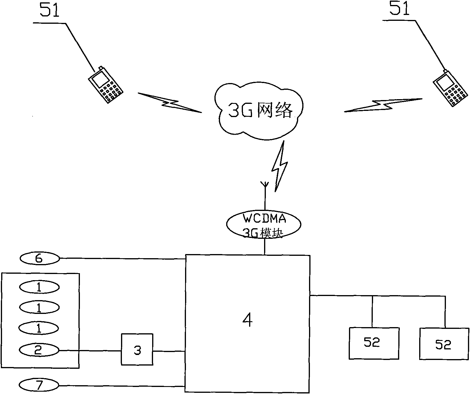 Short message-authorized door opening alarm system for vault door