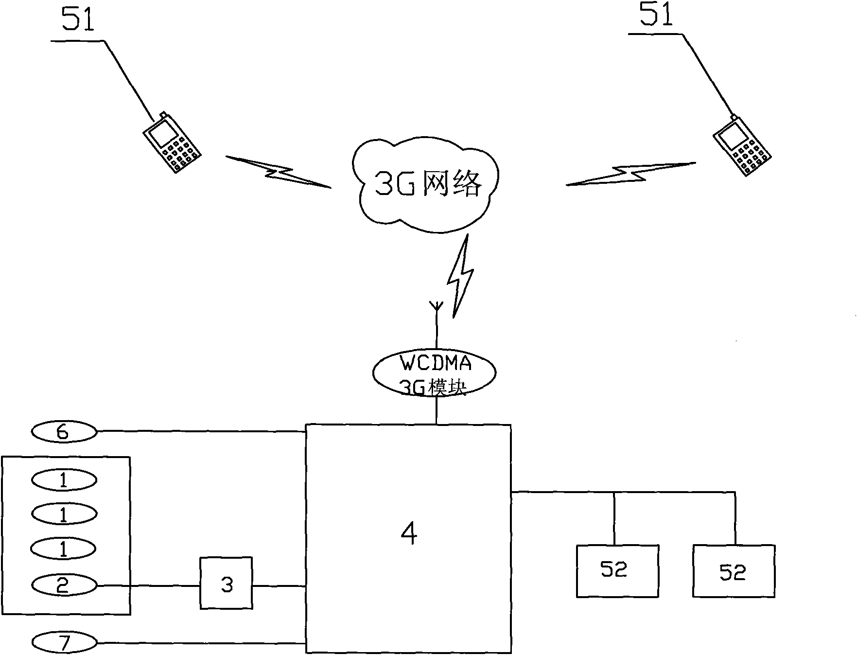 Short message-authorized door opening alarm system for vault door