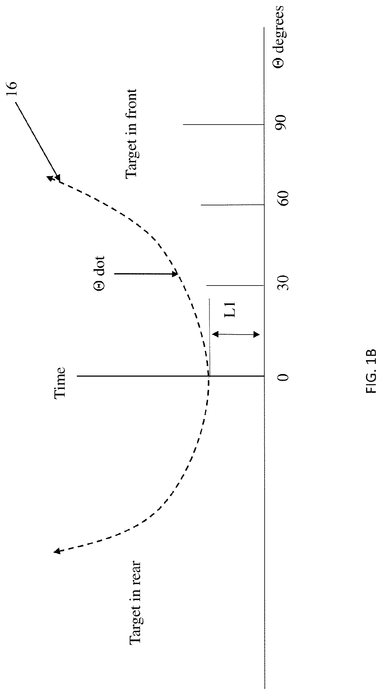 Deployable, forward looking range sensor for command detonation