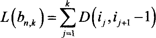 Machine vision detection system for unchy yarn shape parameters