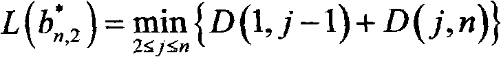 Machine vision detection system for unchy yarn shape parameters