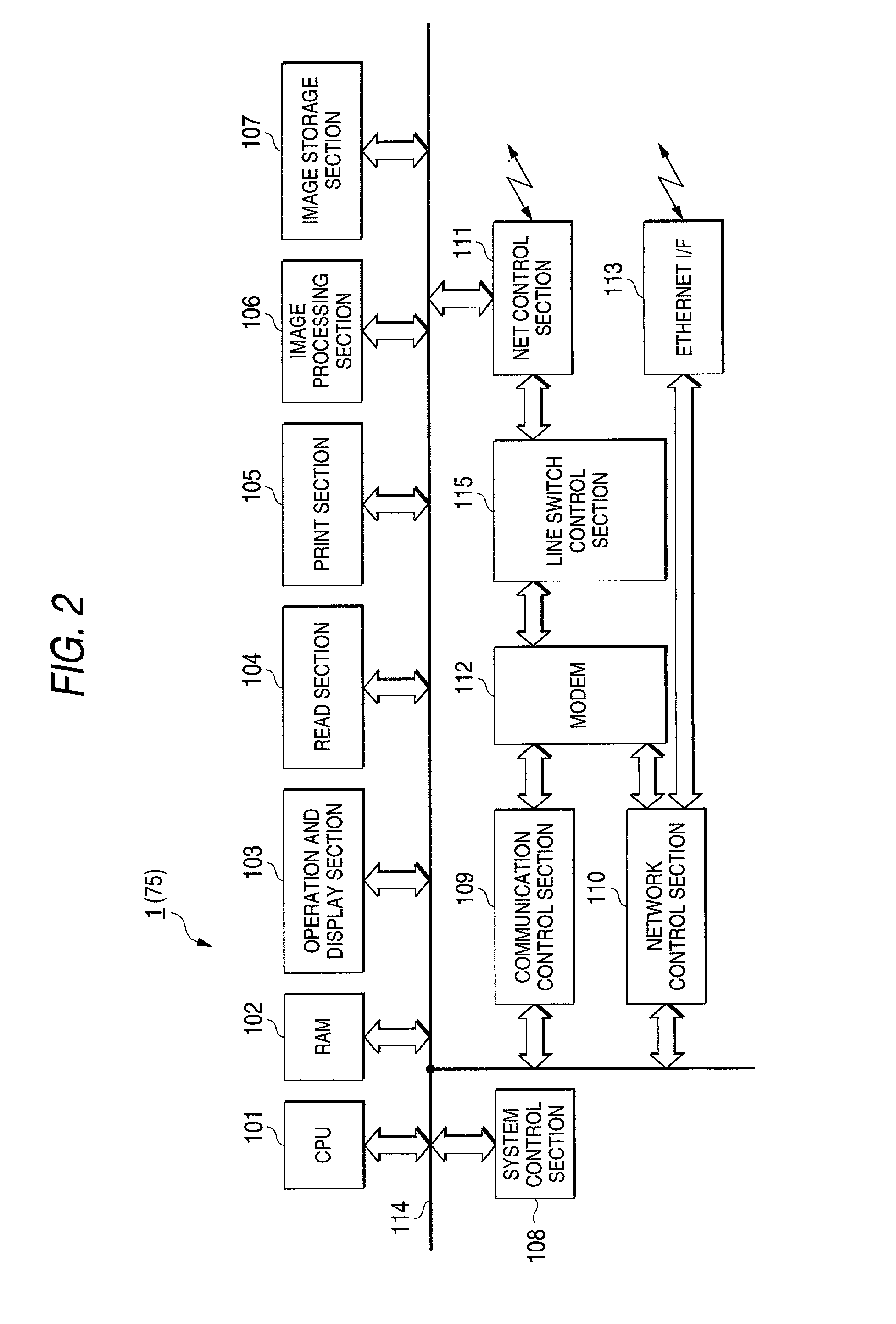 Internet facsimile and control method thereof and communication instruction terminal