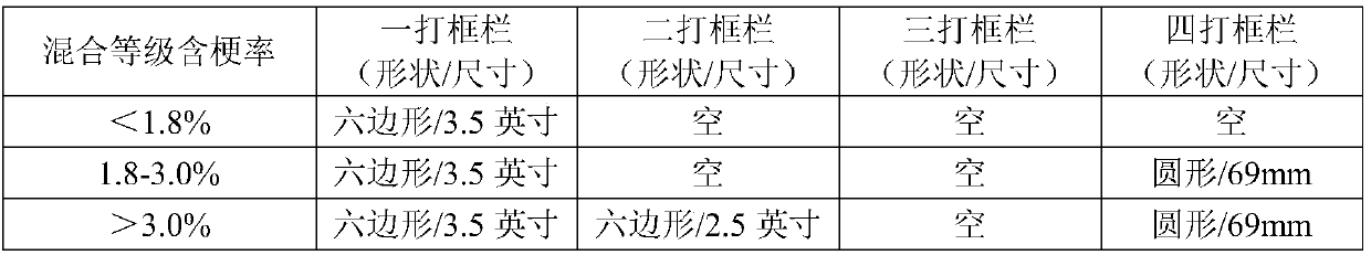 Tobacco leaf beating method for reducing stem ratio of secondarily-processed flue-cured tobacco laminas