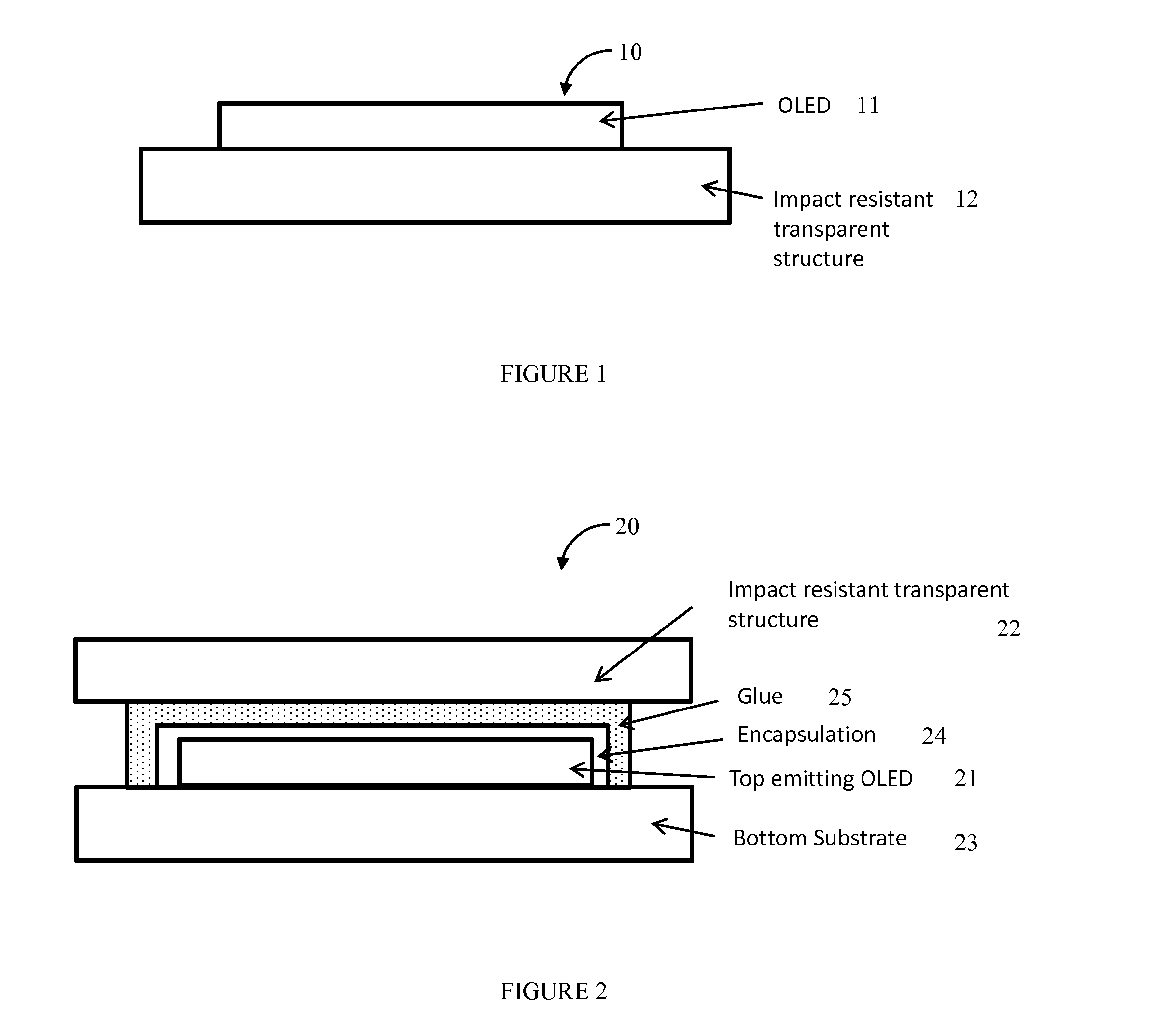 Impact resistant OLED devices