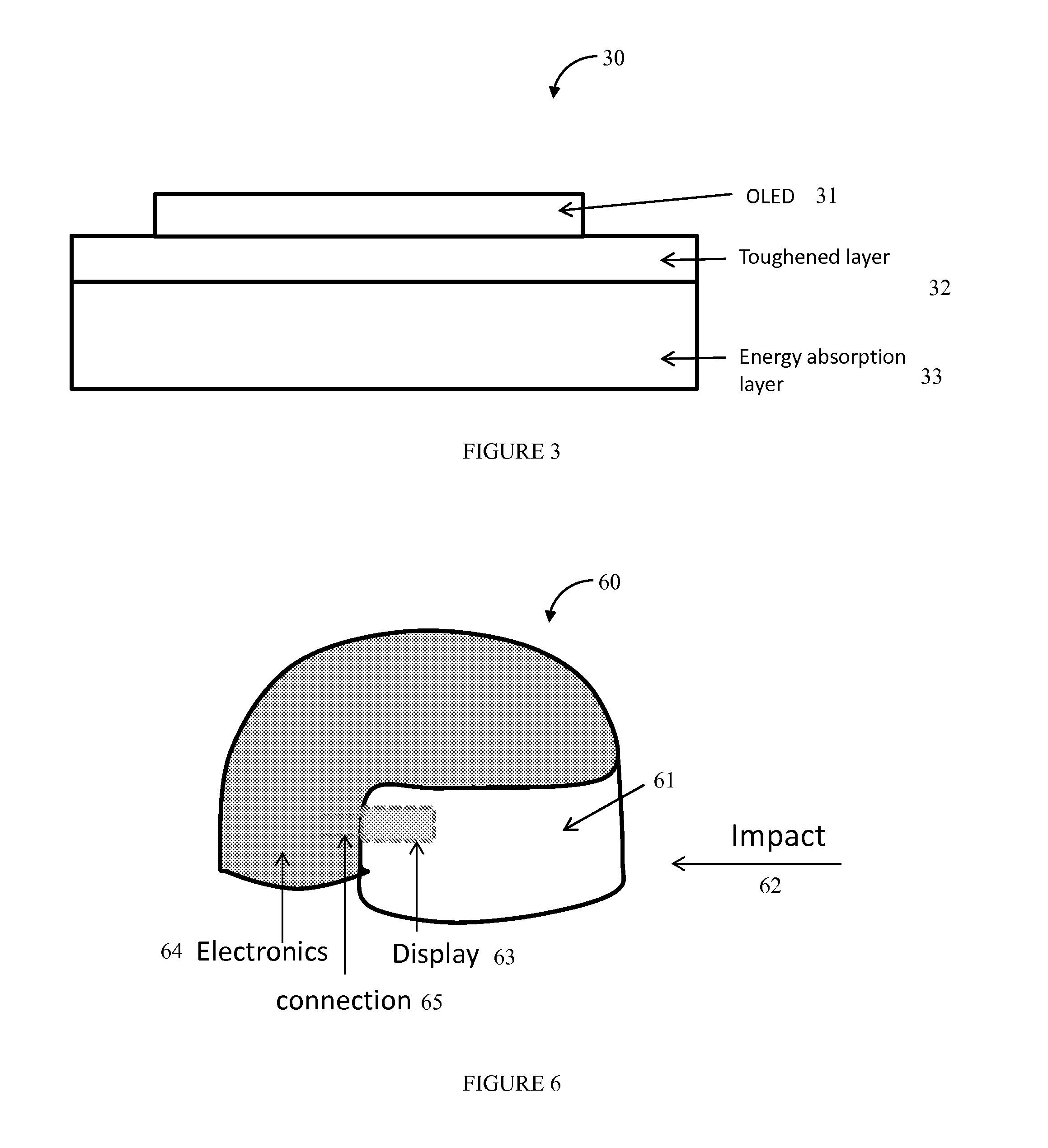 Impact resistant OLED devices