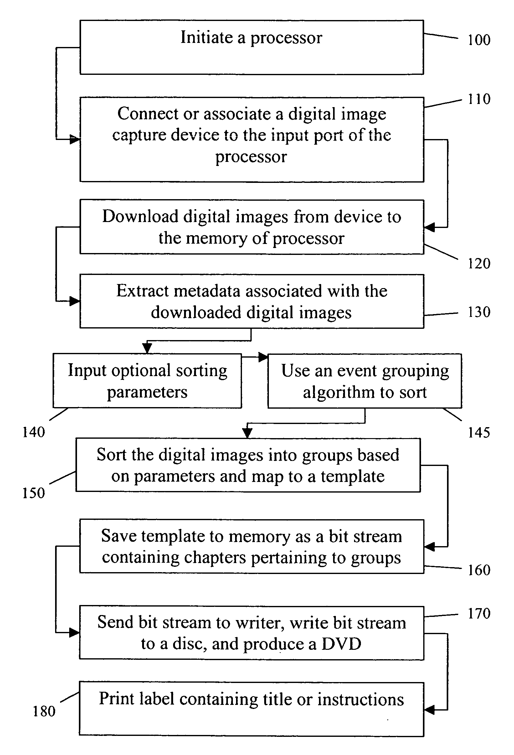 Automated method and system for creating an image storage device for playback on a playback mechanism