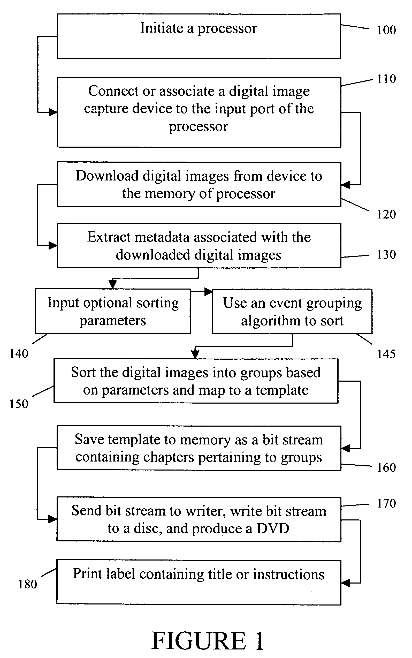 Automated method and system for creating an image storage device for playback on a playback mechanism