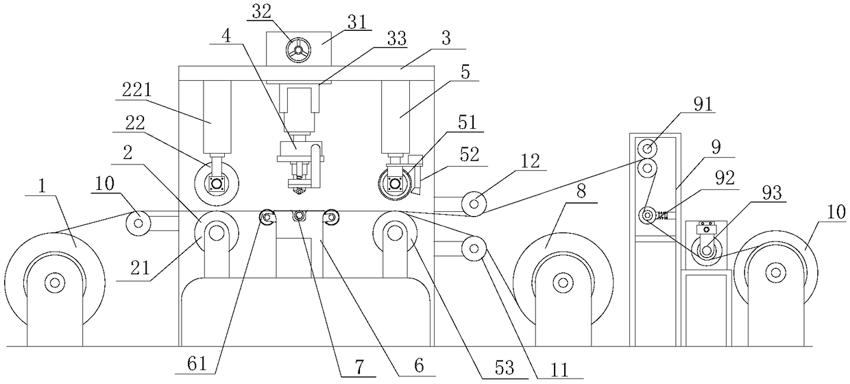 Edge cutting device capable of recycling waste edges