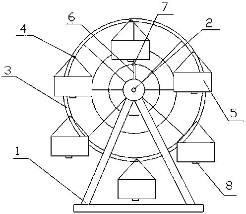 Rotary type automatic lifting machine