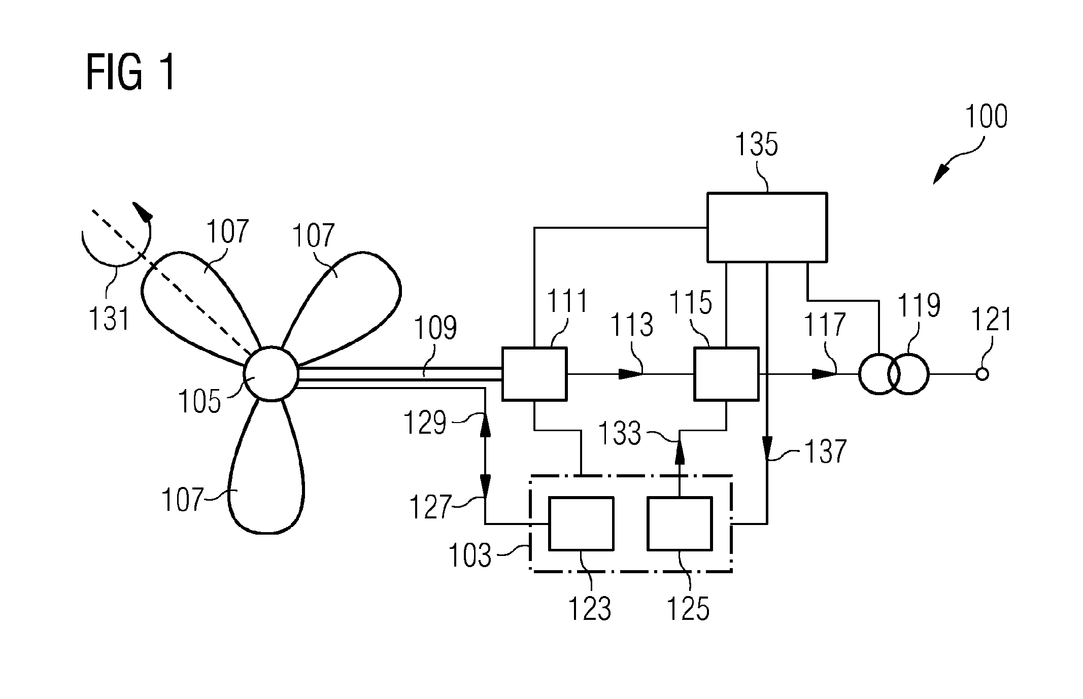 Method and arrangement for controlling a wind turbine