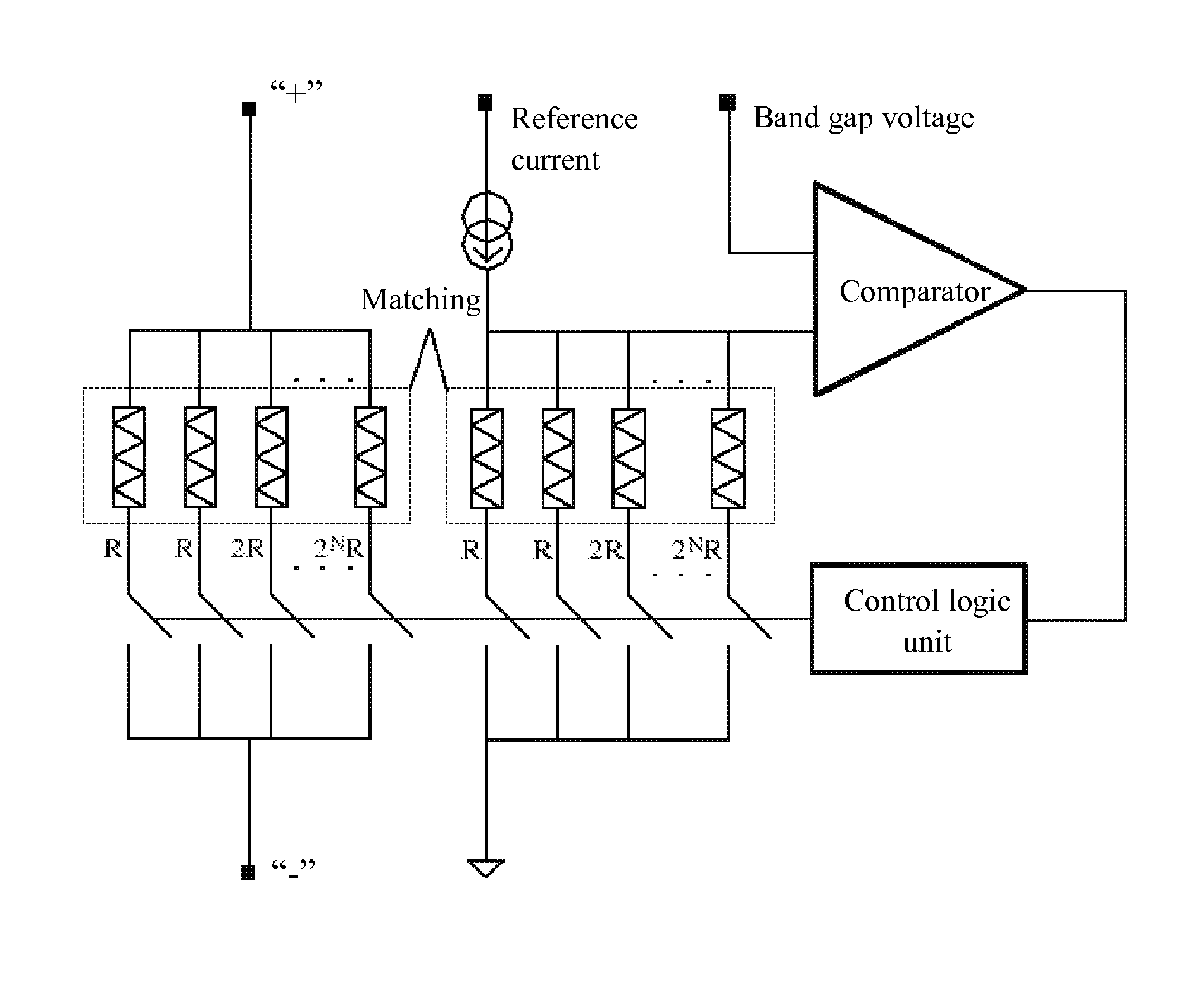 Dynamic adaptive terminal load adjusting method and circuit