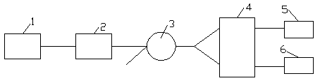 Device for detecting splitting ratio of coupler for laser projector in real time