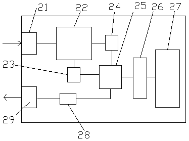 Device for detecting splitting ratio of coupler for laser projector in real time