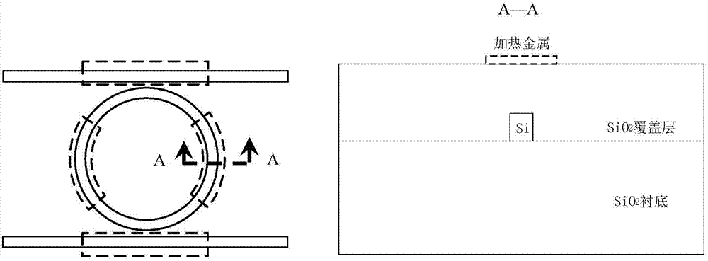 Silicon-based multifunctional reconfigurable optical filter